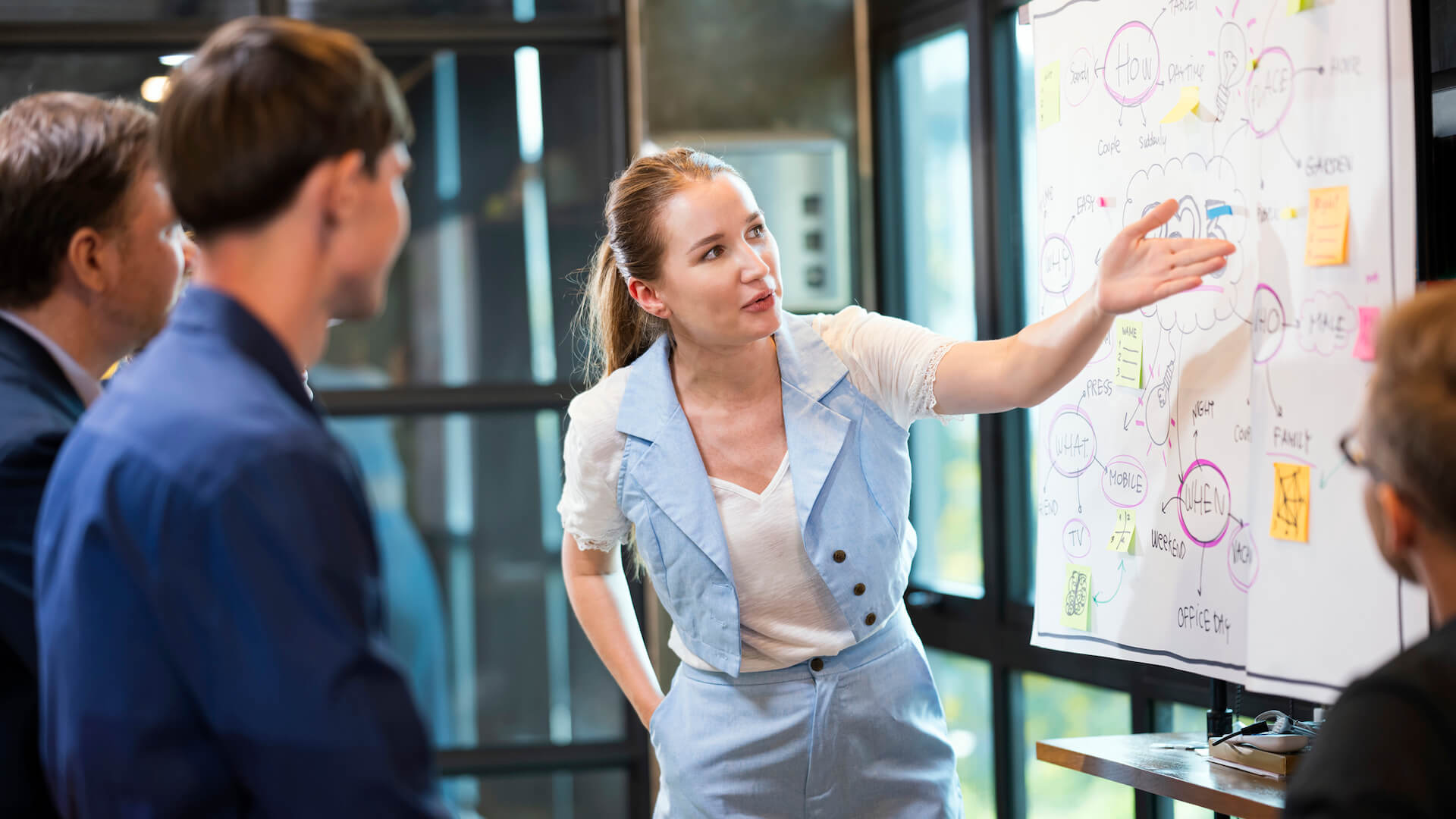 10+ Interpersonal Skills at Work and Ways to Develop Them